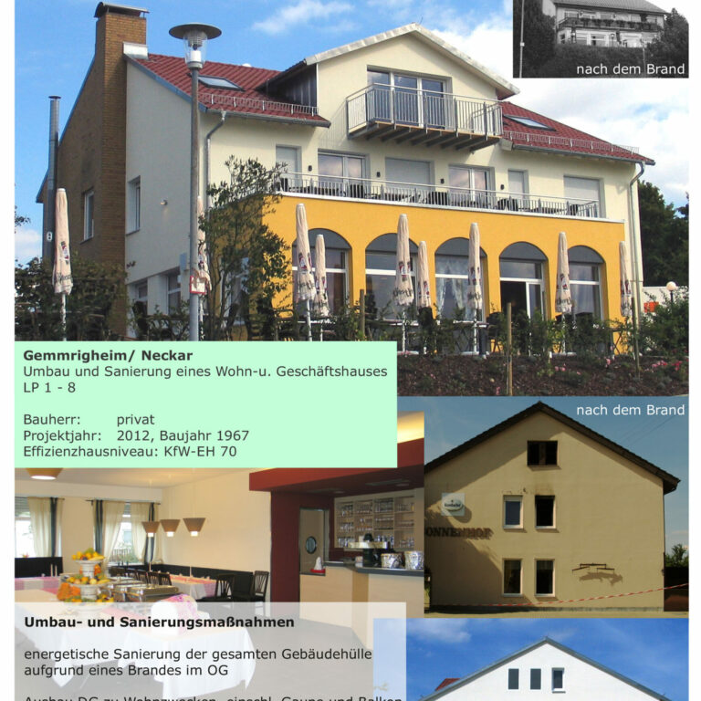 Umbau und Sanierung eines Wohn-u. Geschäftshauses