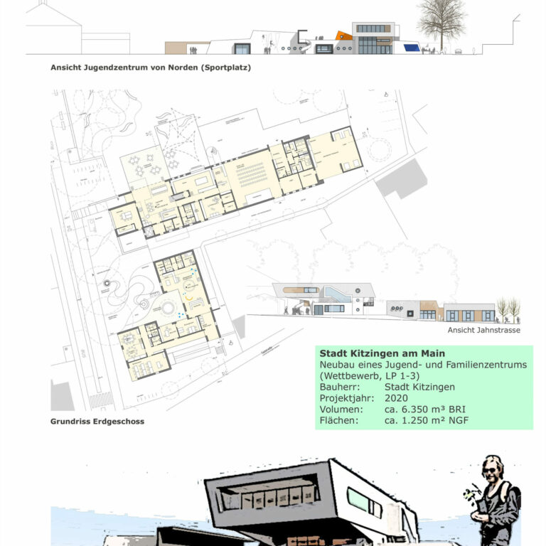 Stadt Kitzingen am Main Neubau eines Jugend- und Familienzentrums