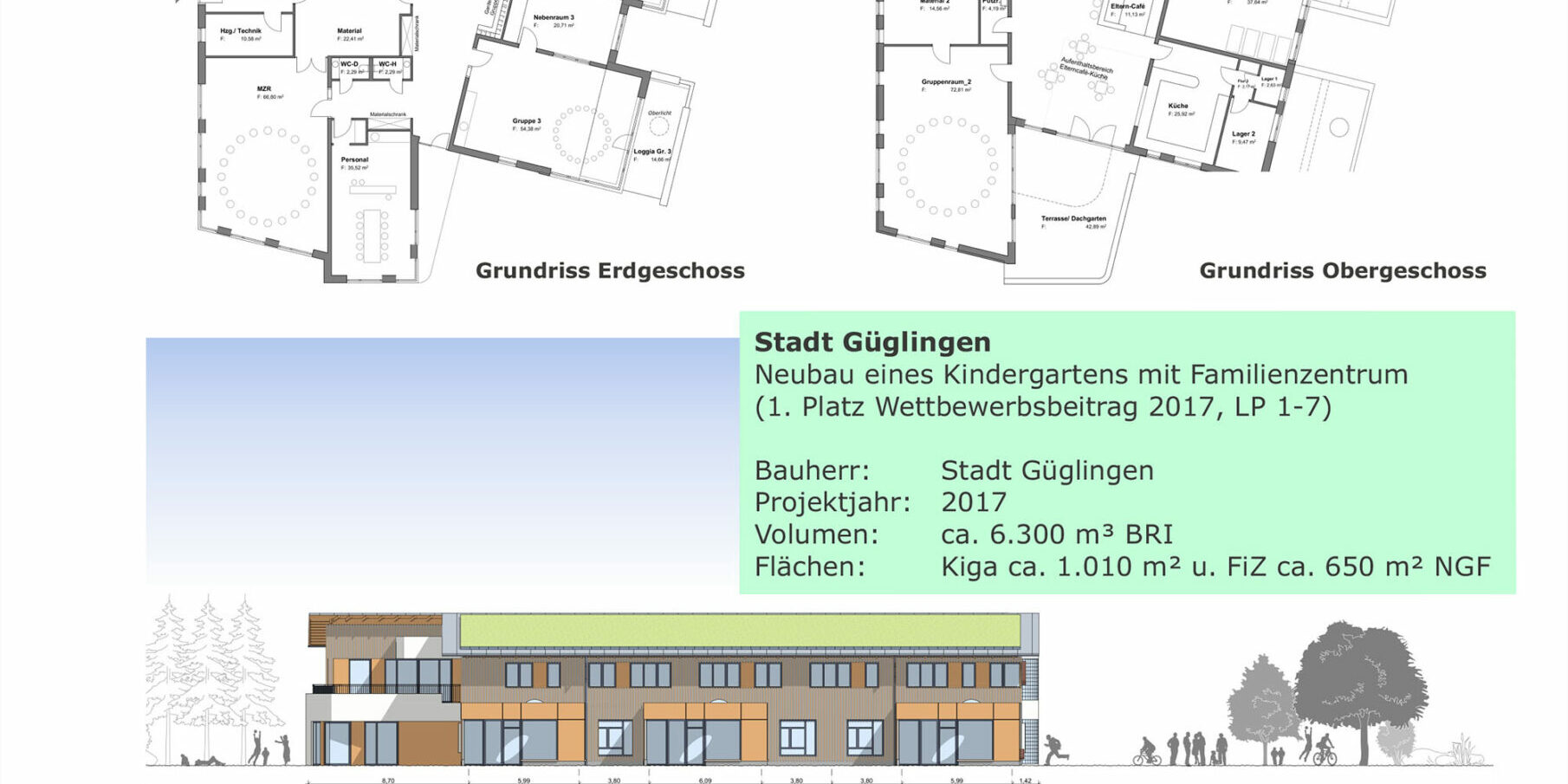 Kindergarten mit Familienzentrum