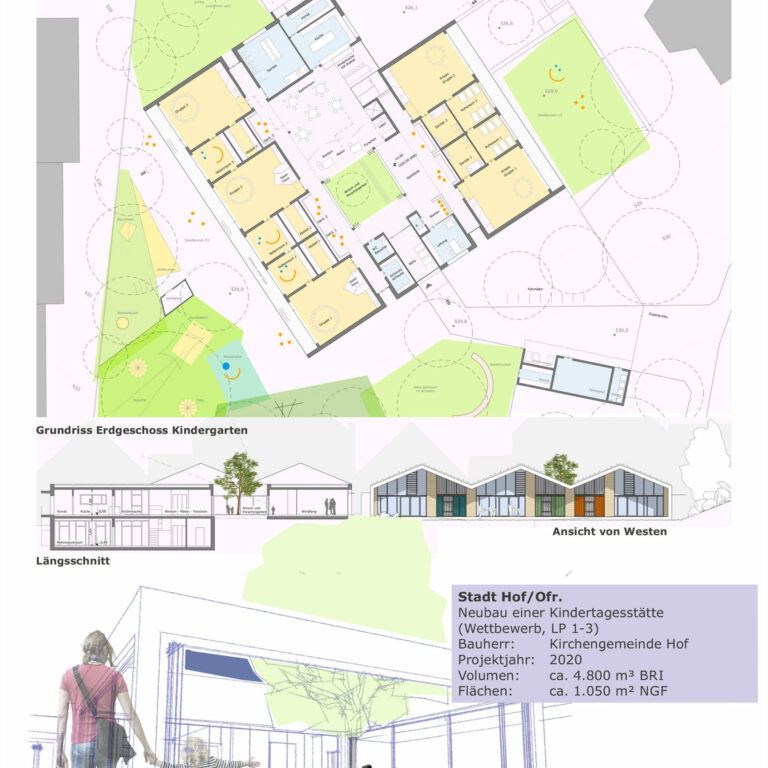 Stadt Hof/Ofr. Neubau einer Kindertagesstätte