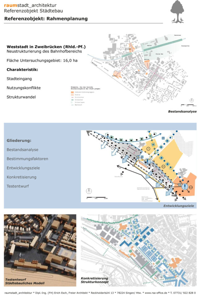 Weststadt in Zweibrücken (Rhld.-Pf.)
