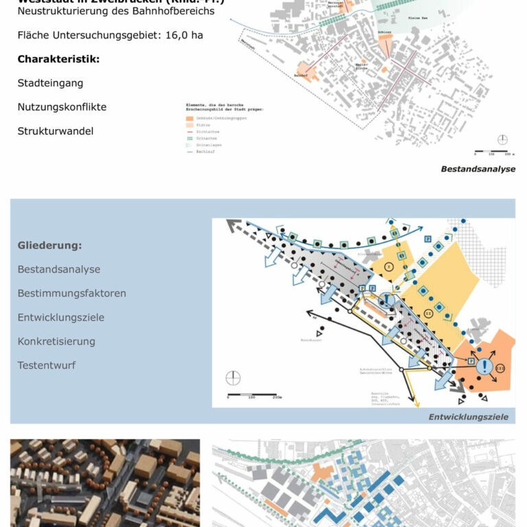 Weststadt in Zweibrücken (Rhld.-Pf.)