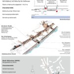 Koblenz-Pfaffendorf (Rhld.-Pf.)