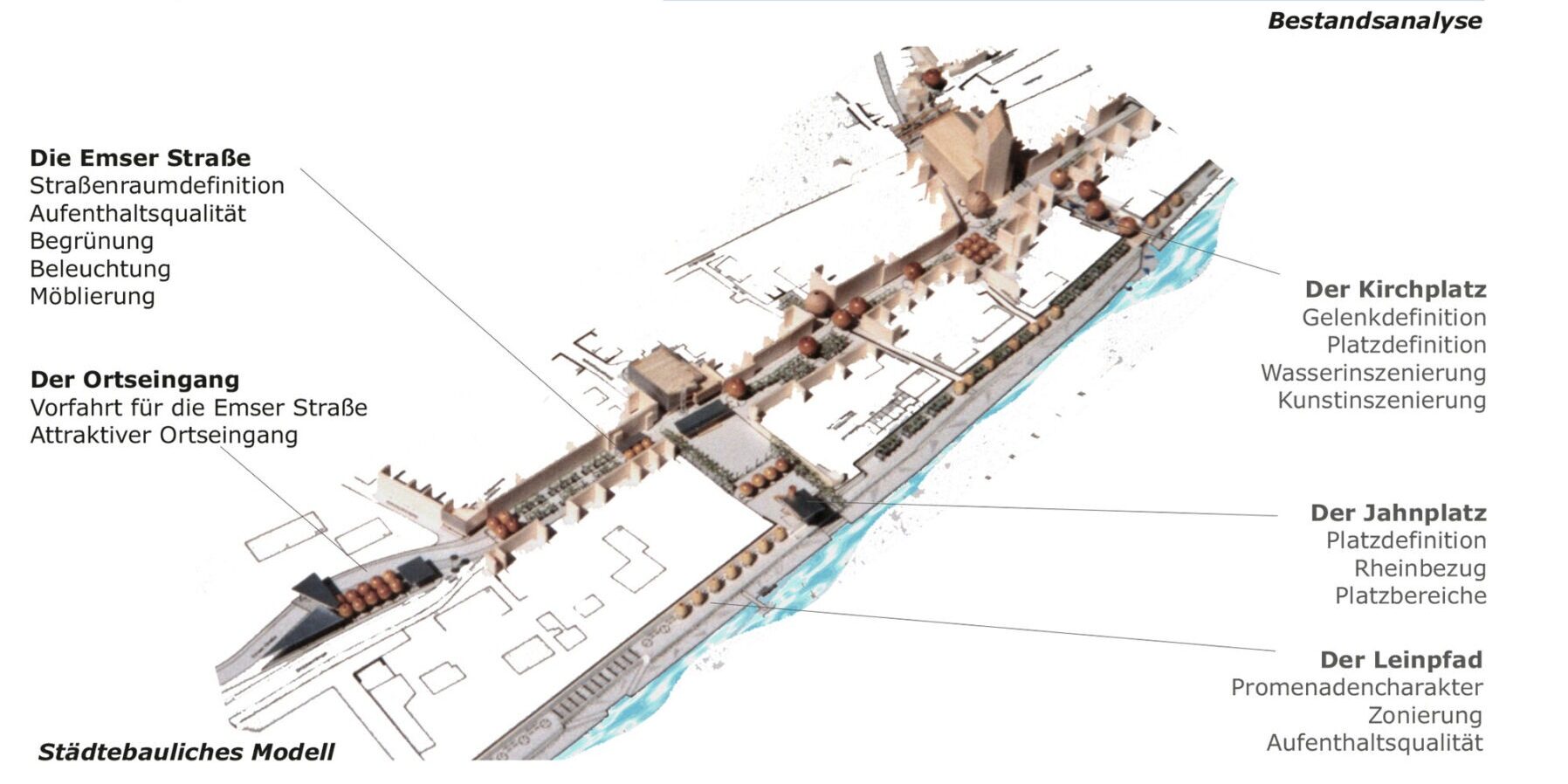 Koblenz-Pfaffendorf (Rhld.-Pf.)