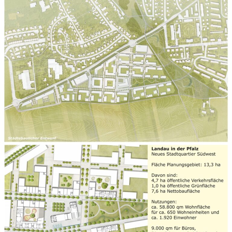 Landau in der Pfalz Neues Stadtquartier Südwest